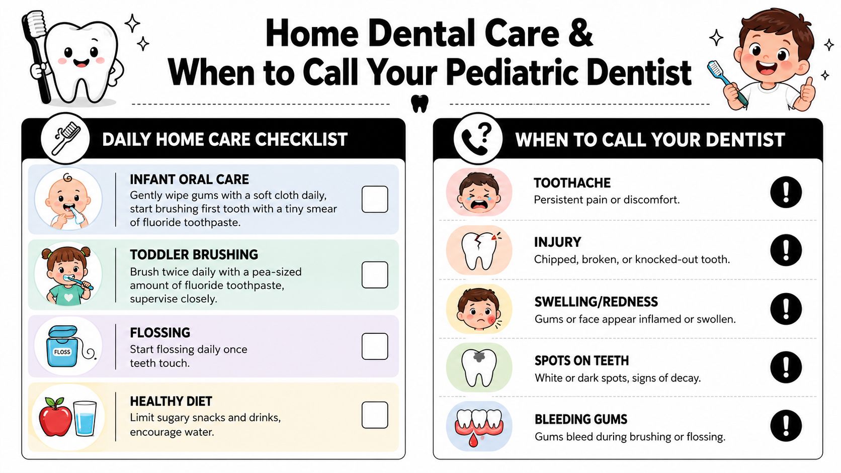 An infographic detailing daily pediatric oral hygiene tips and warning signs for calling a children's dentist.