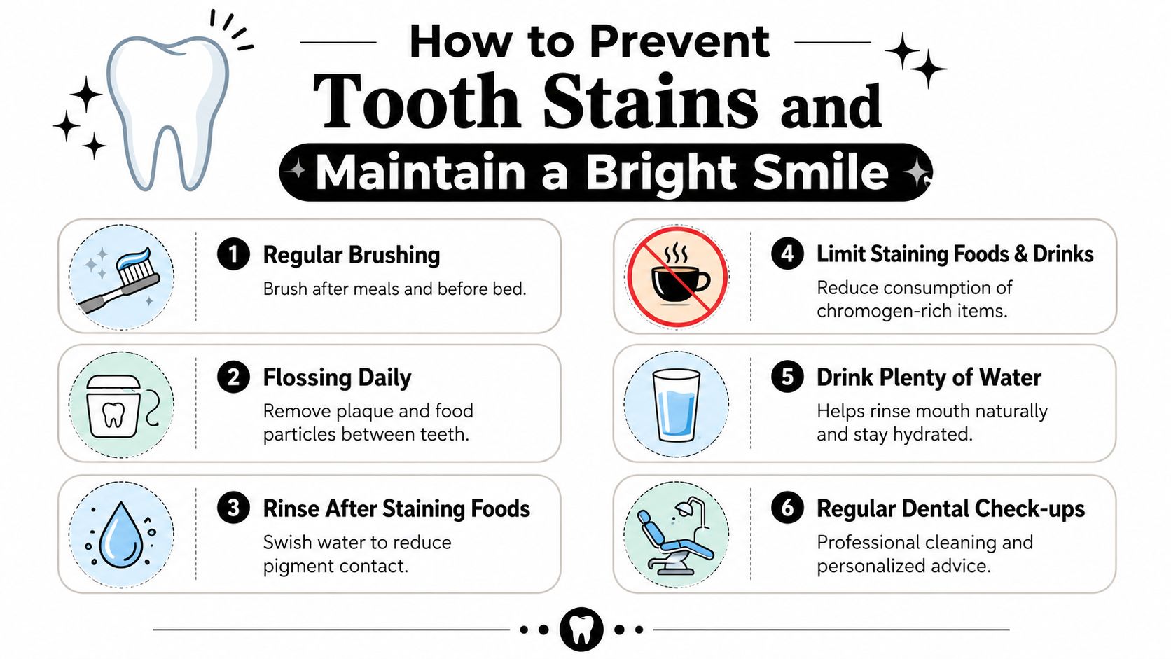 A helpful infographic outlining six effective tips to prevent tooth stains and maintain a healthy, bright smile.