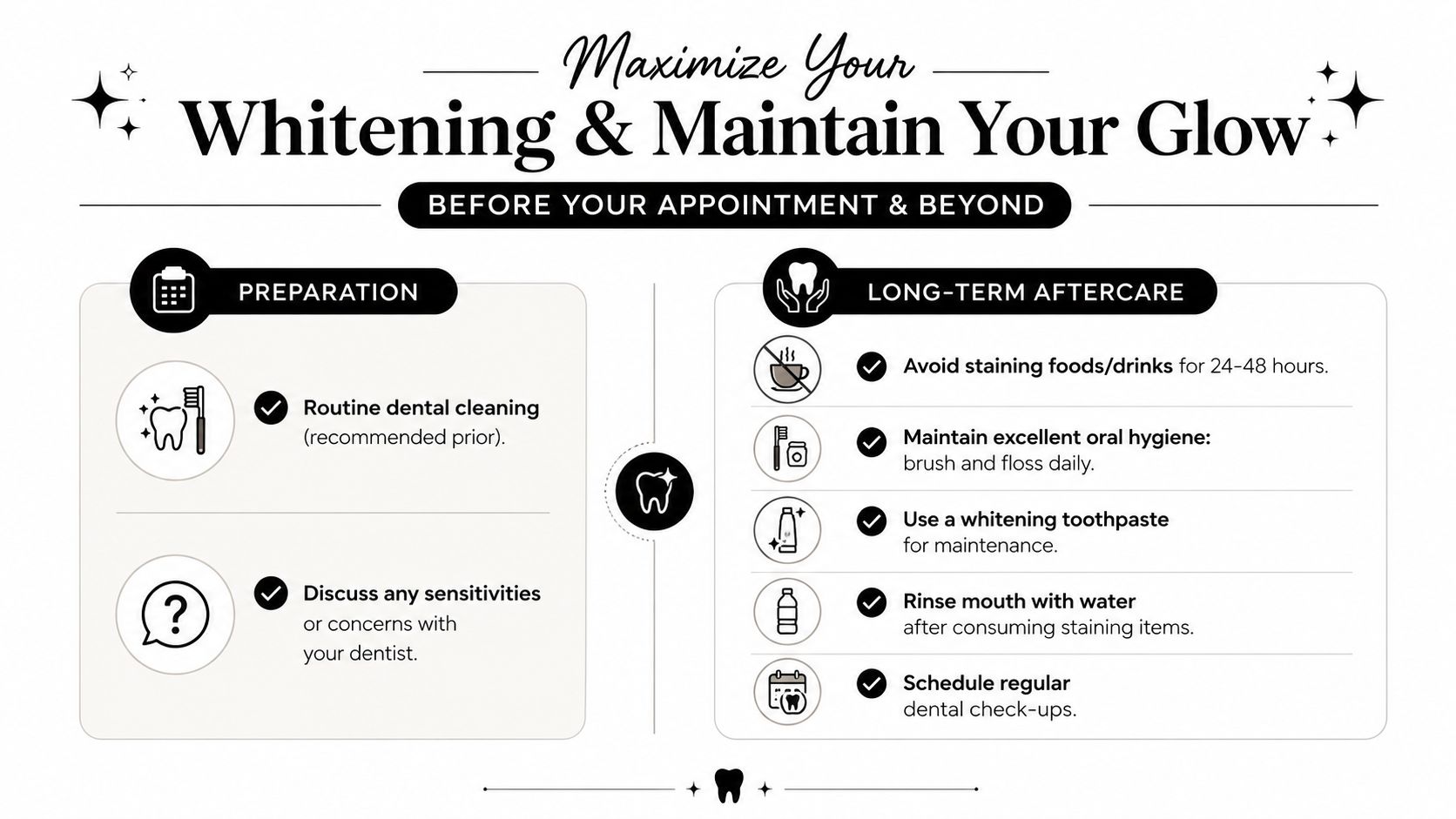 An infographic titled Maximize Your Whitening & Maintain Your Glow showing preparation steps and long-term aftercare for dental procedures.