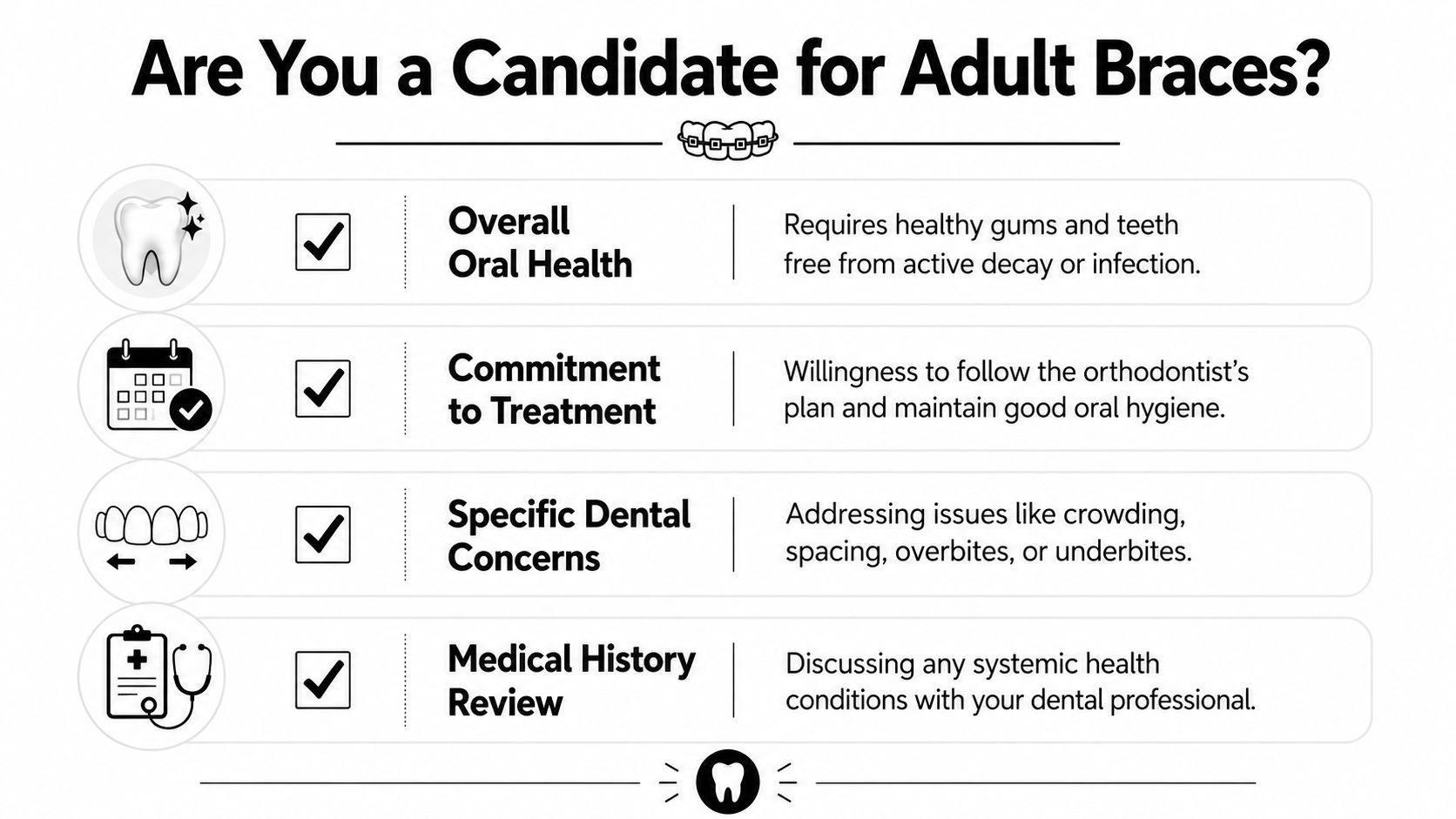 A checklist infographic titled Are You a Candidate for Adult Braces covering oral health, commitment, dental concerns, and medical history.