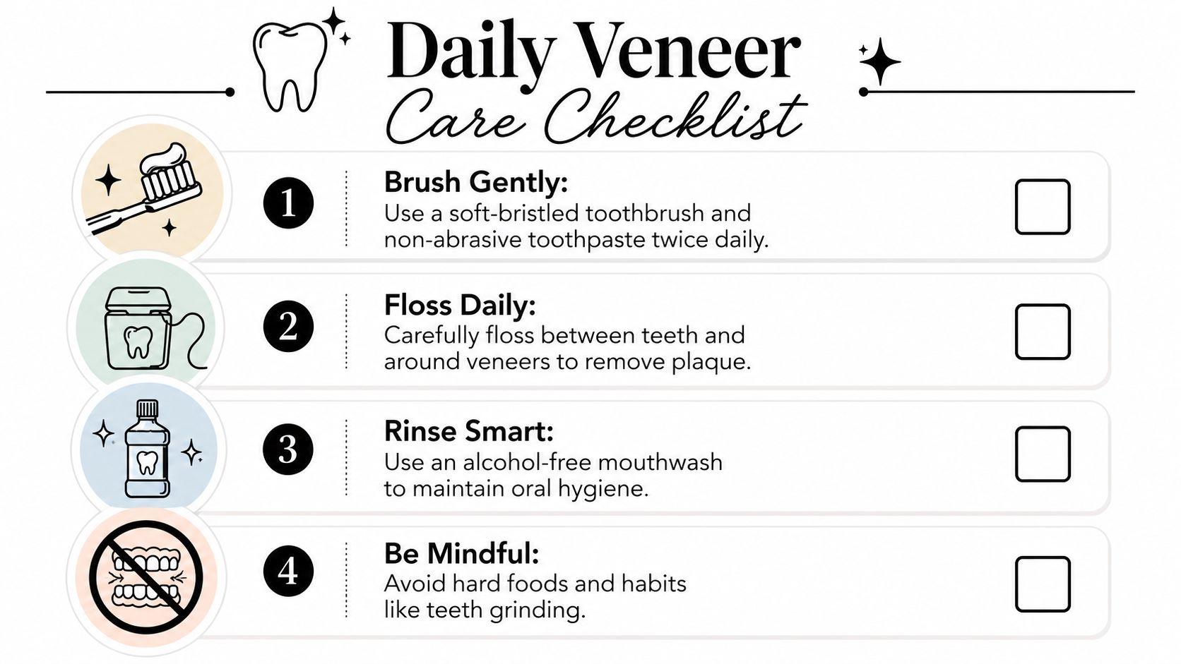 A helpful daily veneer care checklist for patients, featuring four numbered steps for dental hygiene maintenance.