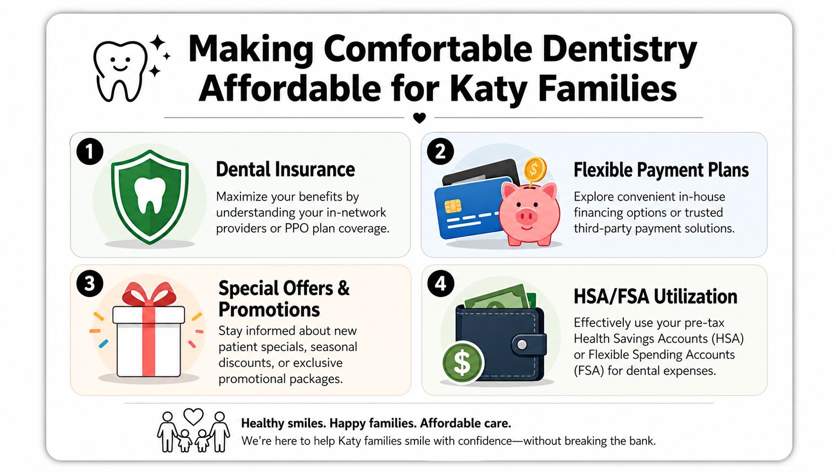 An infographic titled Making Comfortable Dentistry Affordable for Katy Families showcasing four dental payment and insurance options.