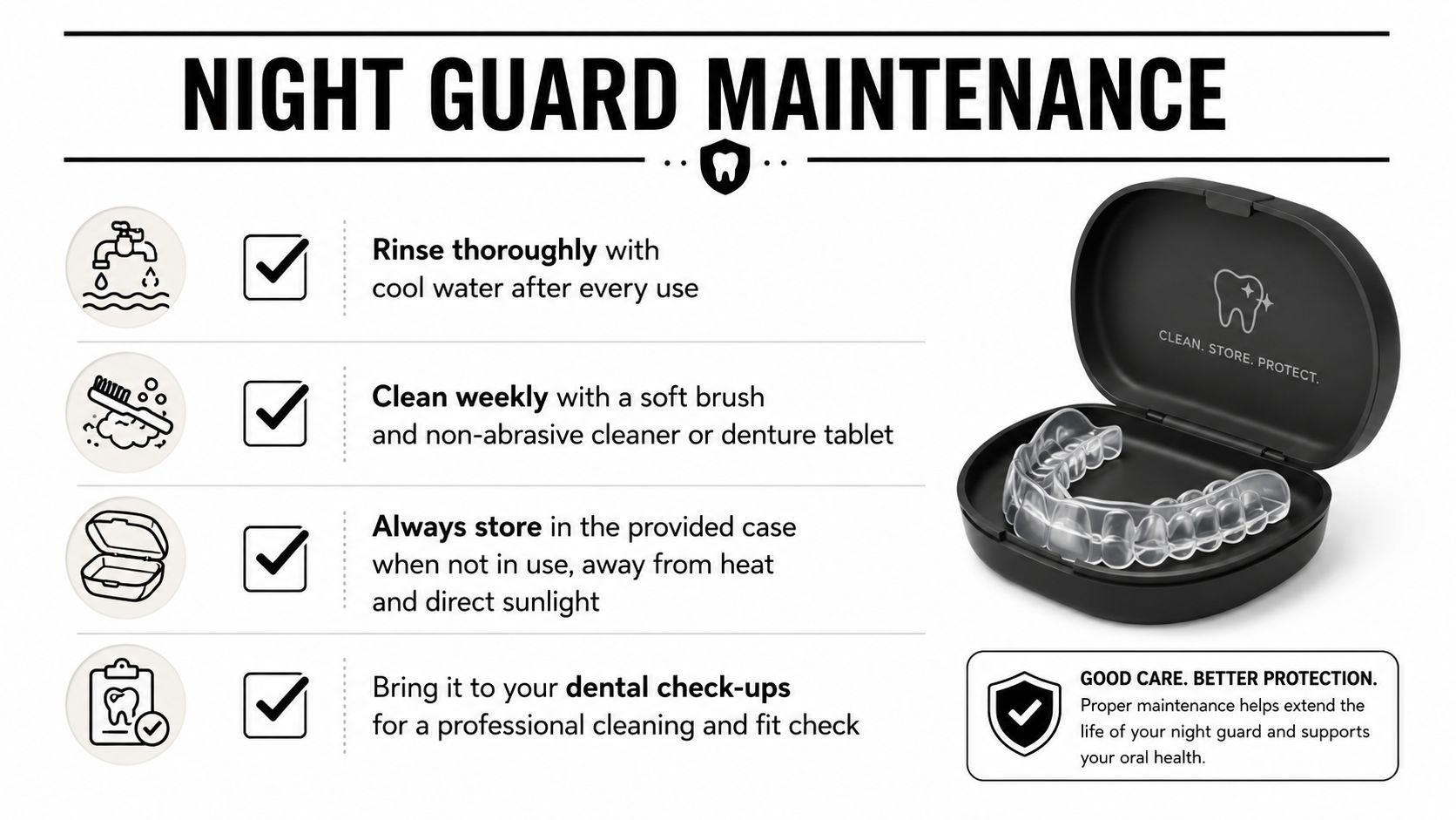 An infographic titled Night Guard Maintenance illustrating how to properly clean and store your dental guard.