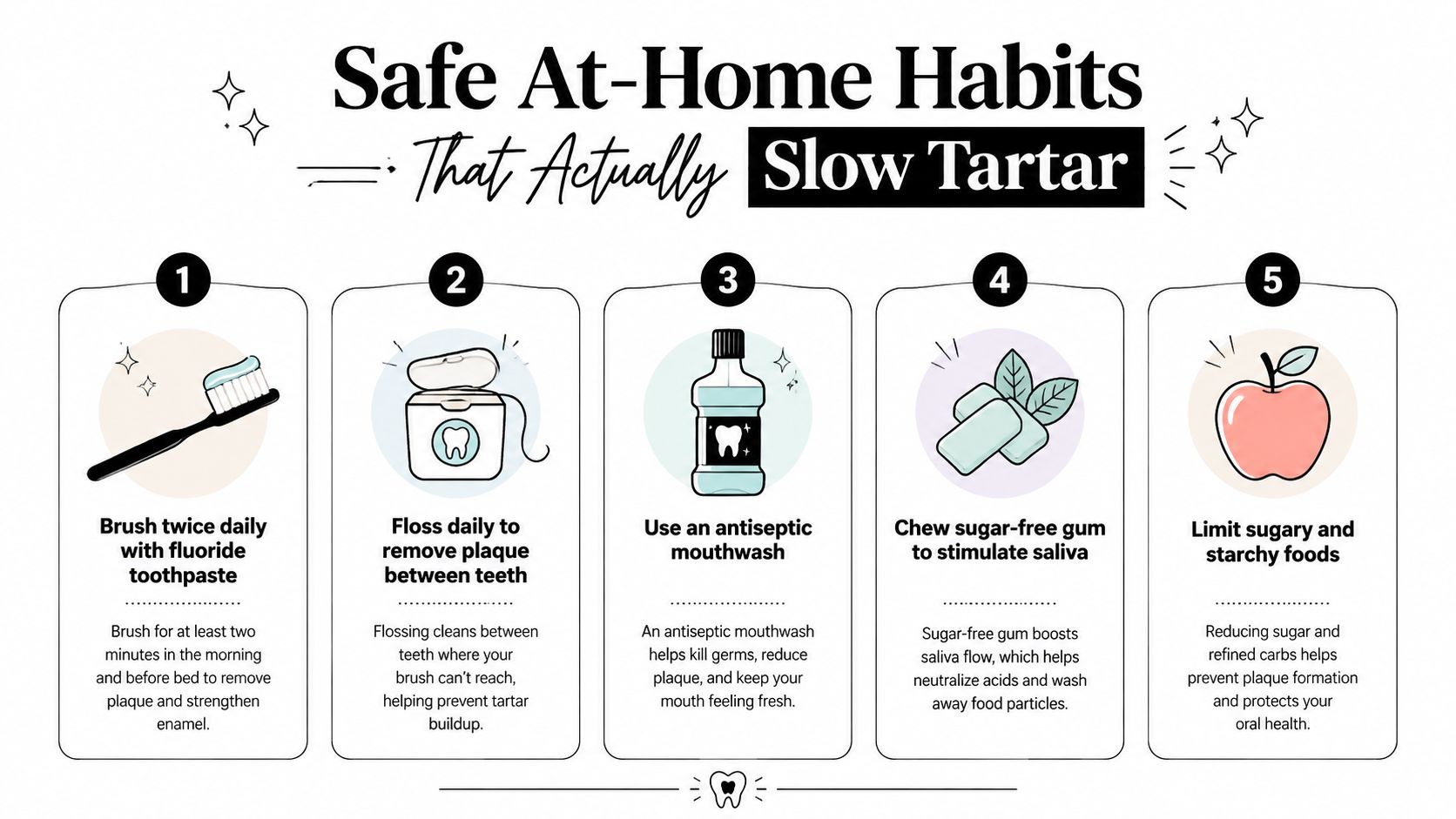 An infographic showing five effective daily habits to help prevent and slow down dental tartar buildup at home.