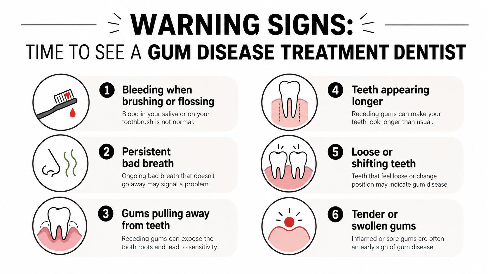 An infographic listing six common warning signs that indicate it is time to see a dentist.
