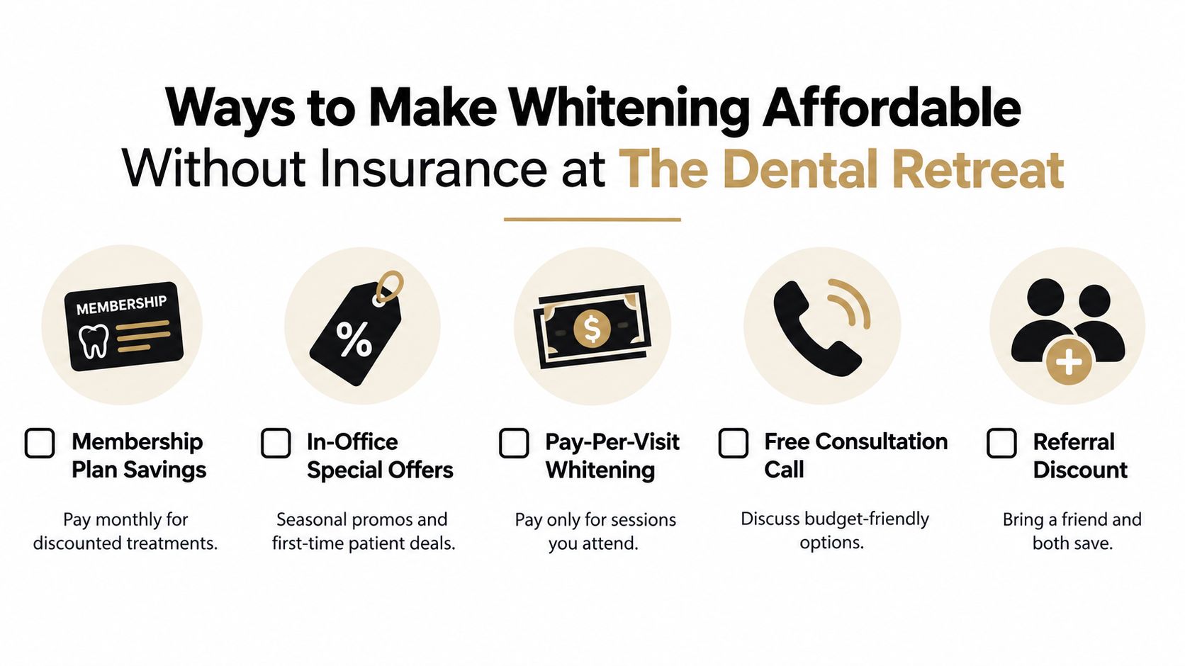 A graphic showing five ways to make dental teeth whitening affordable without insurance at The Dental Retreat.