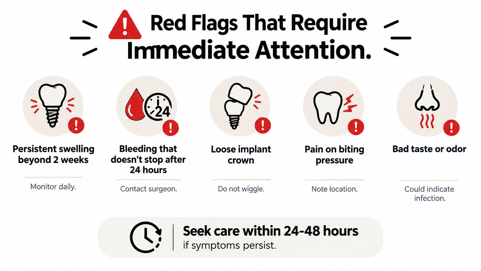 An infographic detailing red flag symptoms for dental implants that require immediate professional medical attention.